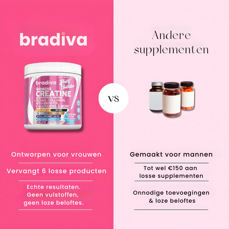 Bradiva – Creatine voor vrouwen